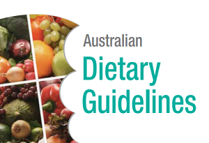 Australian dietary guidelines to be reviewed